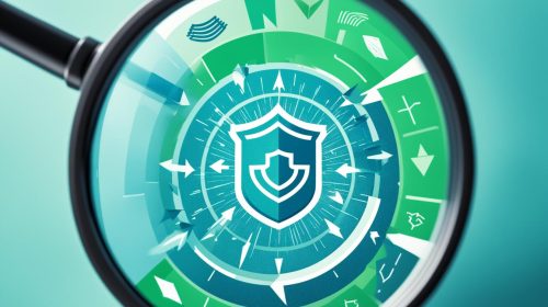 Best Fraud Monitoring Service